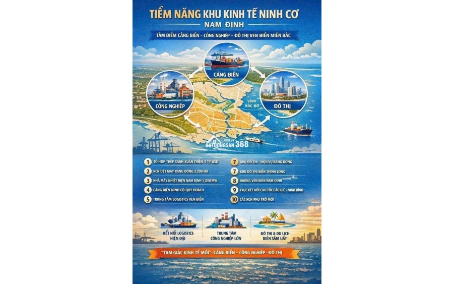 Chỉ 800tr sở hữu ngay đất biển, sẵn sổ, kinh doanh được luôn