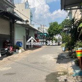  Dãy Trọ Mới xây 6 phòng + 1 Kiot Kinh Doanh - Doanh Thu 130 triệu/ năm 