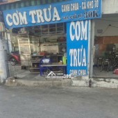 Sang nhượng MBKD 2 mặt tiền tại P. Phú Thạnh -Tân Phú