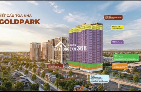 căn hộ cao cấp trong khu hành chính Bắc Ninh chỉ từ 400tr