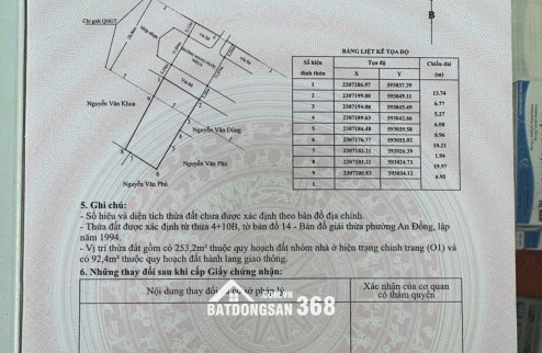 BÁN NHÀ MẶT ĐƯỜNG MÁNG NƯỚC AN ĐỒNG - HẢI PHÒNG- CÓ 1 0 2