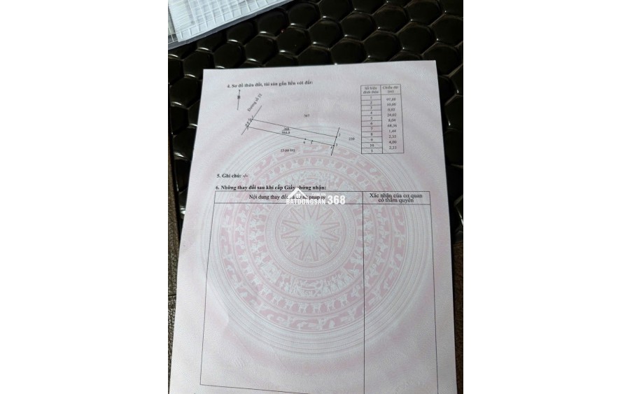 Diện tích lớn, giá bán hợp lý – 1.984,9m² chỉ 7 tỷ.