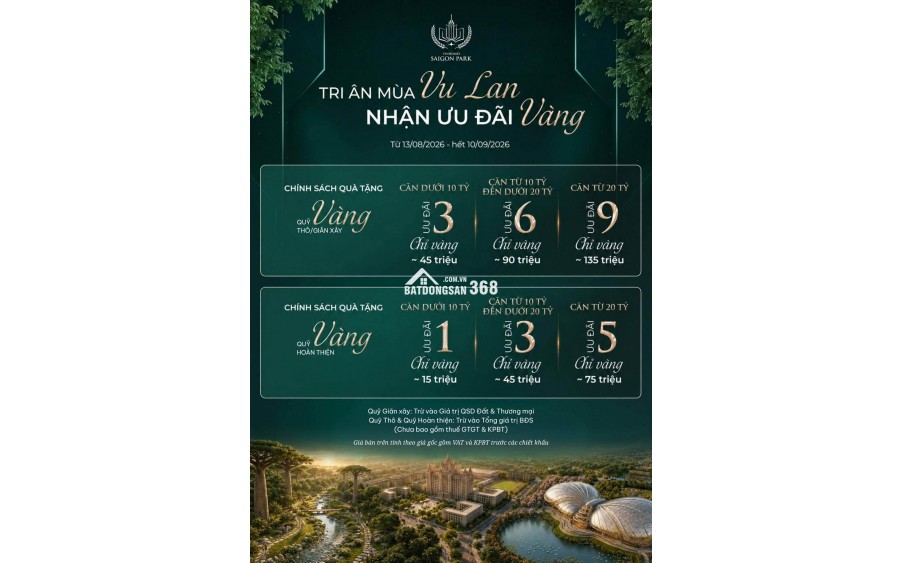 Nhà phố mặt tiền Vinhomes Saigon Park- căn 4 tầng kế góc 80m2 - chỉ 4,78 tỷ (full 100%)