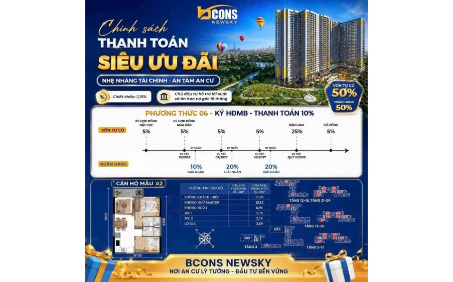 Chỉ từ 2,1 tỷ sở hữu căn hộ Bcons NewSky - Cam kết thuê lại đến 15 triệu/tháng