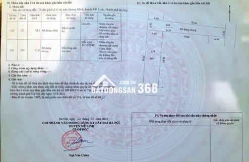 2 MẶT THOÁNG ẤP TRE, QUANG MINH – 58 M² – 3,X TỶ - CHÍNH CHỦ