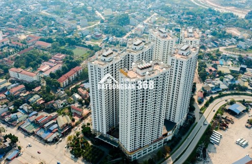MUA NHÀ Ở THƯƠNG MẠI DỄ HƠN MUA NHÀ Ở XÃ HỘI – CHỈ TỪ 360 TRIỆU SỞ HỮU NGAY CĂN HỘ TECCO ELITE CITY