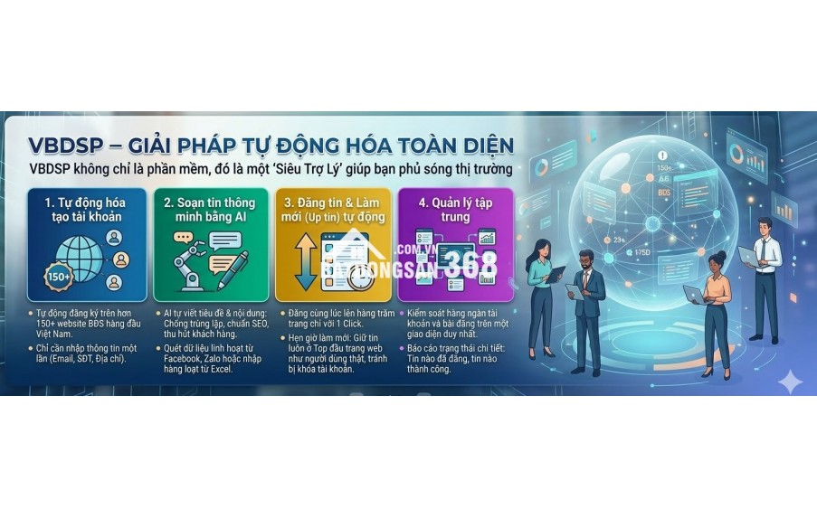 VBDSP là phần mềm đăng tin bất động sản tự động trên hơn 200 website mua bán và rao vặt nhà đất