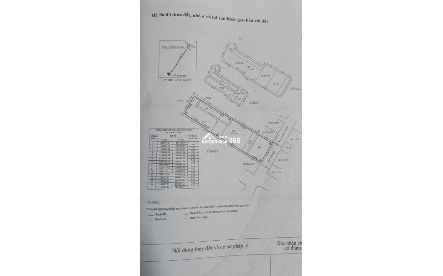 Bán đất full thổ cư ở Đoàn Văn Bơ P15 Q4