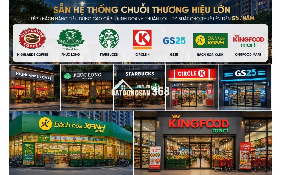 Mở bán Shop Beverly - Vinhomes Grand Park