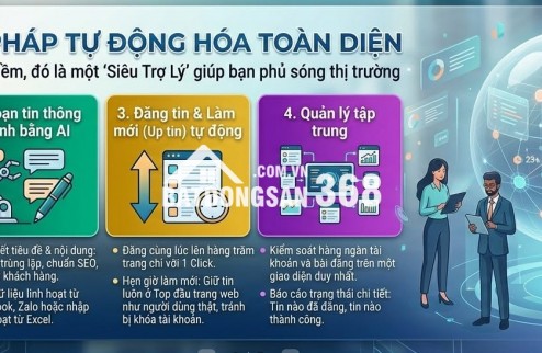 VBDSP là phần mềm đăng tin bất động sản tự động trên hơn 200 website mua bán và rao vặt nhà đất