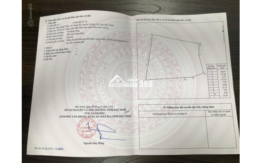 Để hoàn thành đăng tin bất động sản nhanh chóng và thu hút khách hàng