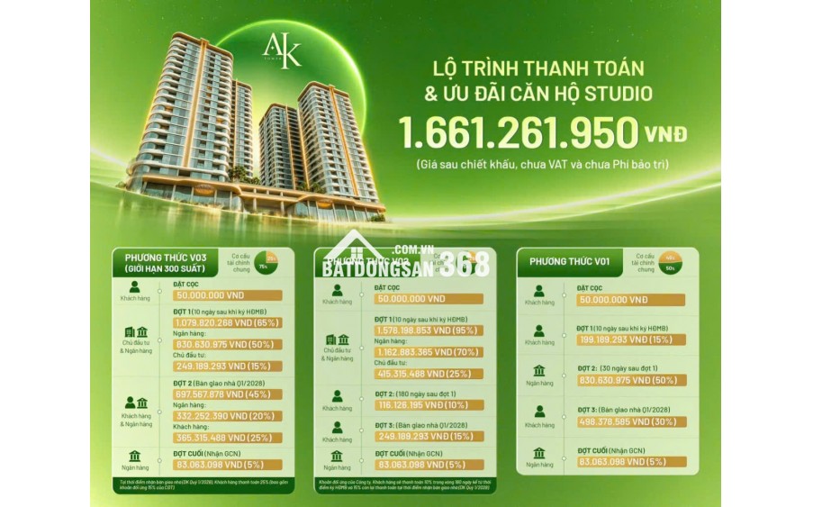 25.10.2026 – A&K TOWER CHÍNH THỨC MỞ BÁN! chỉ 1 tỷ 661 / căn, không vốn không gốc không lãi