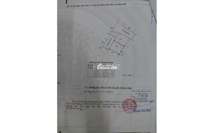 Bán 132m2 đất thổ cư khu biệt thự Xuân Thới Sơn ,Hóc Môn