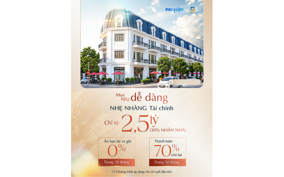 CƠ HỘI SỞ HỮU SHOPHOUSE PHÚ XUÂN CITY – CHỈ CẦN 2,5 TỶ!