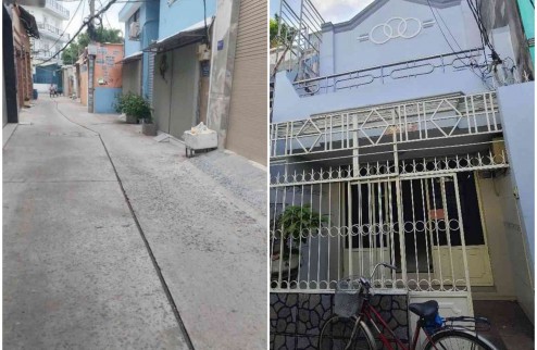 BÁN NHÀ KINH DƯƠNG VƯƠNG – AN LẠC, BÌNH TÂN