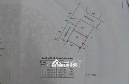 Bán 132m2 đất thổ cư khu biệt thự Xuân Thới Sơn ,Hóc Môn